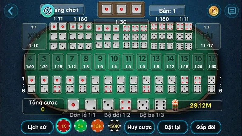 Hiểu Rõ Về Cách Đánh Gấp Thép Tài Xỉu